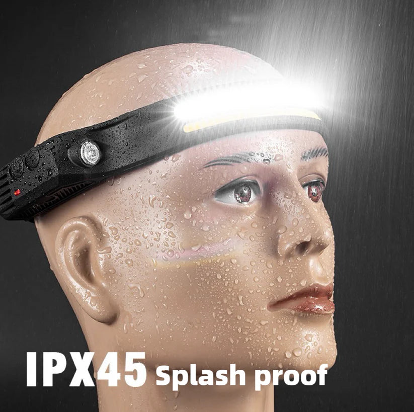 WavePro - 230° Ultra-Light Motion-Sensing Headlamp