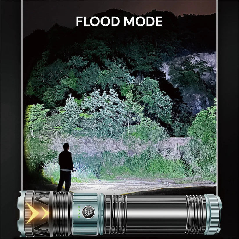 TorchMaster X9 - Multi-Mode Tactical Flashlight