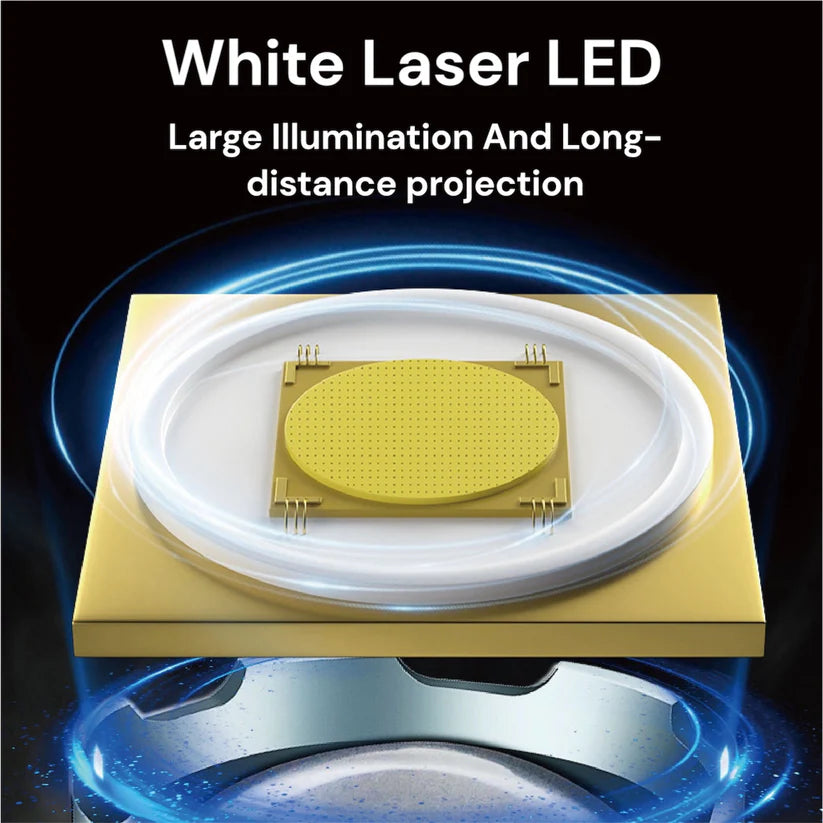 TorchMaster X9 - Multi-Mode Tactical Flashlight