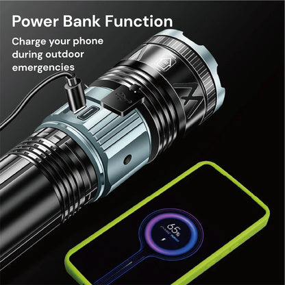 TorchMaster - X9 Multi-Mode Tactical Flashlight