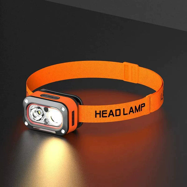 WaveX - MINI 60° Headlamp