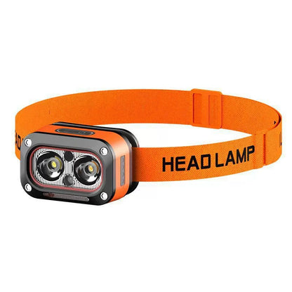 WaveX - MINI 60° Headlamp