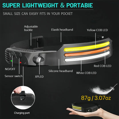 WavePro - 230° Ultra-Light Motion-Sensing Headlamp
